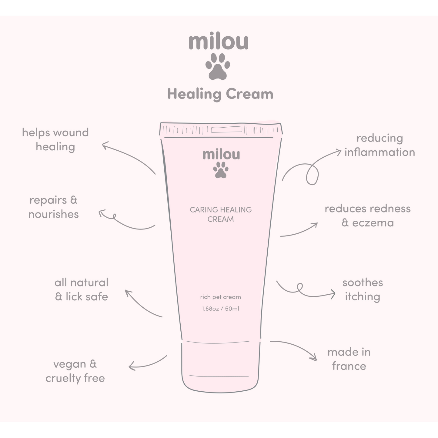 Caring Healing Cream