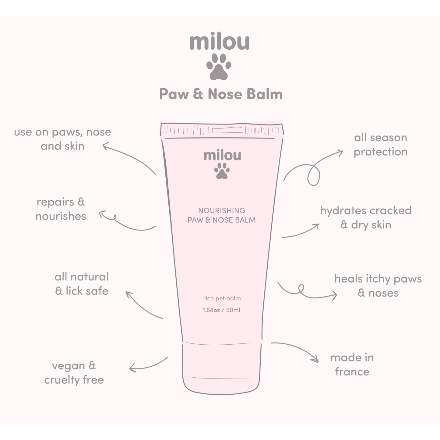Nourishing Paw & Nose Balm